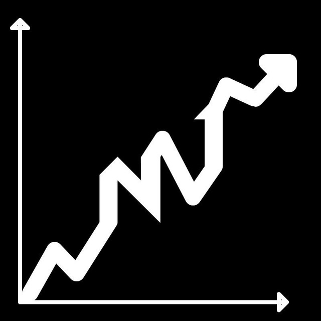 Grafici prezzi prodotti