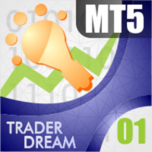 Trader Dream Expert Advisor