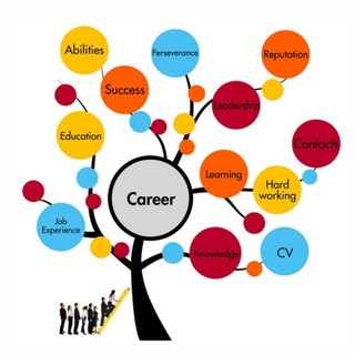 Operatori del Mercato del Lavoro e Aspiranti