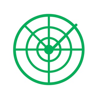 Forex Screener Channel